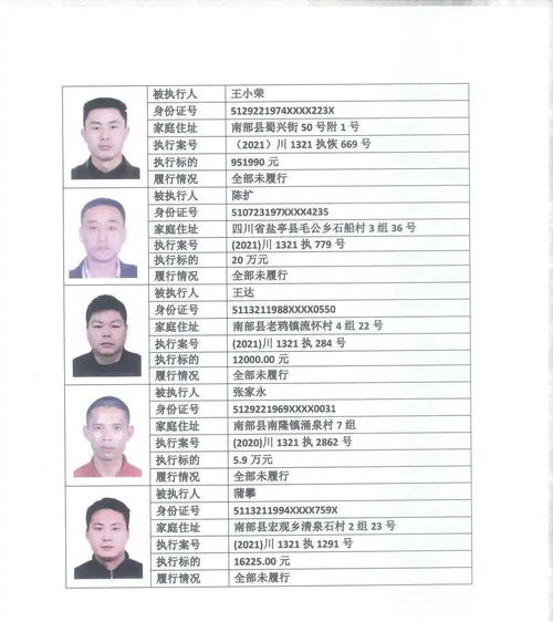 最高法发布涉离婚房产分割最新解读_同居财产分割、离婚时房产归属……最高法发布重要司法解释！